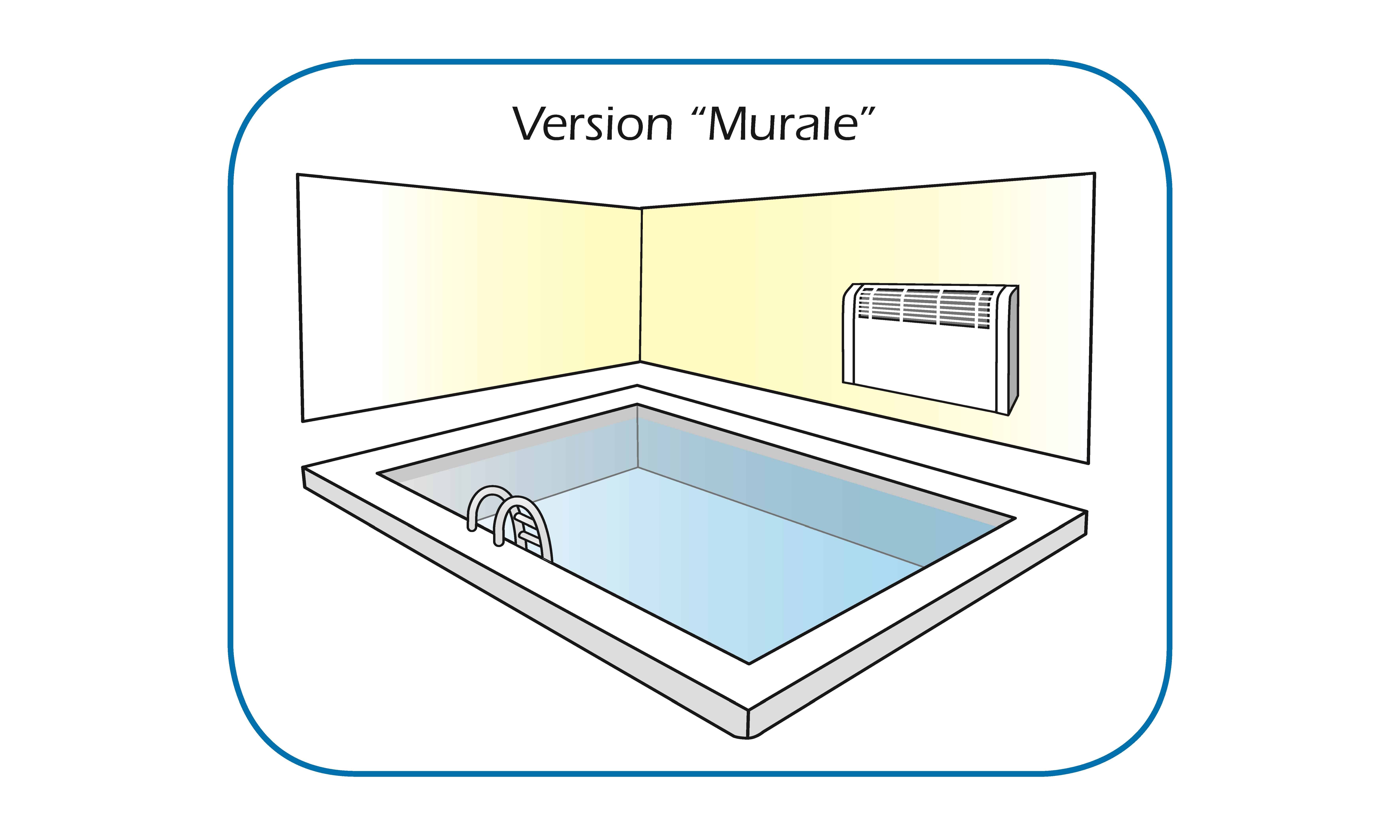 Schéma version murale