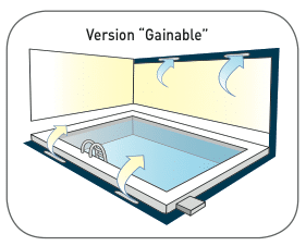 Schéma version « gainable »