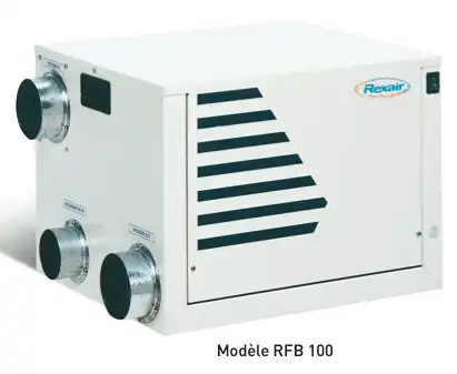 DÉSHYDRATEURS D’AIR OU SÉCHEURS PAR ABSORPTION