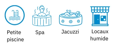 Domaines dapplication 850E