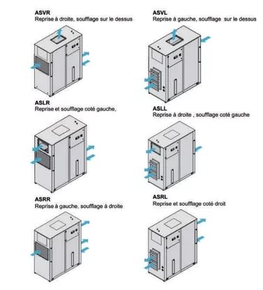 versions dryx e1770741096403